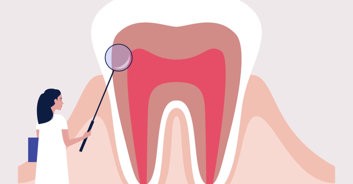 如何判斷是否為牙周病的症狀?